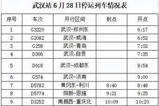 ?争冠白热化！曼城还剩5场，枪手&利物浦剩4场，谁能成判官？